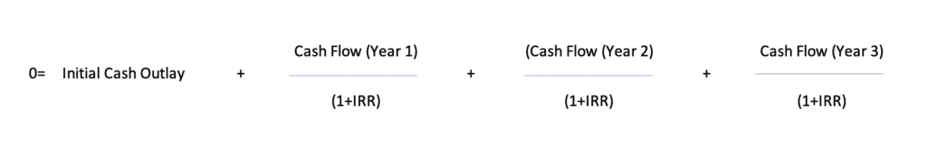 internal rate of return formula