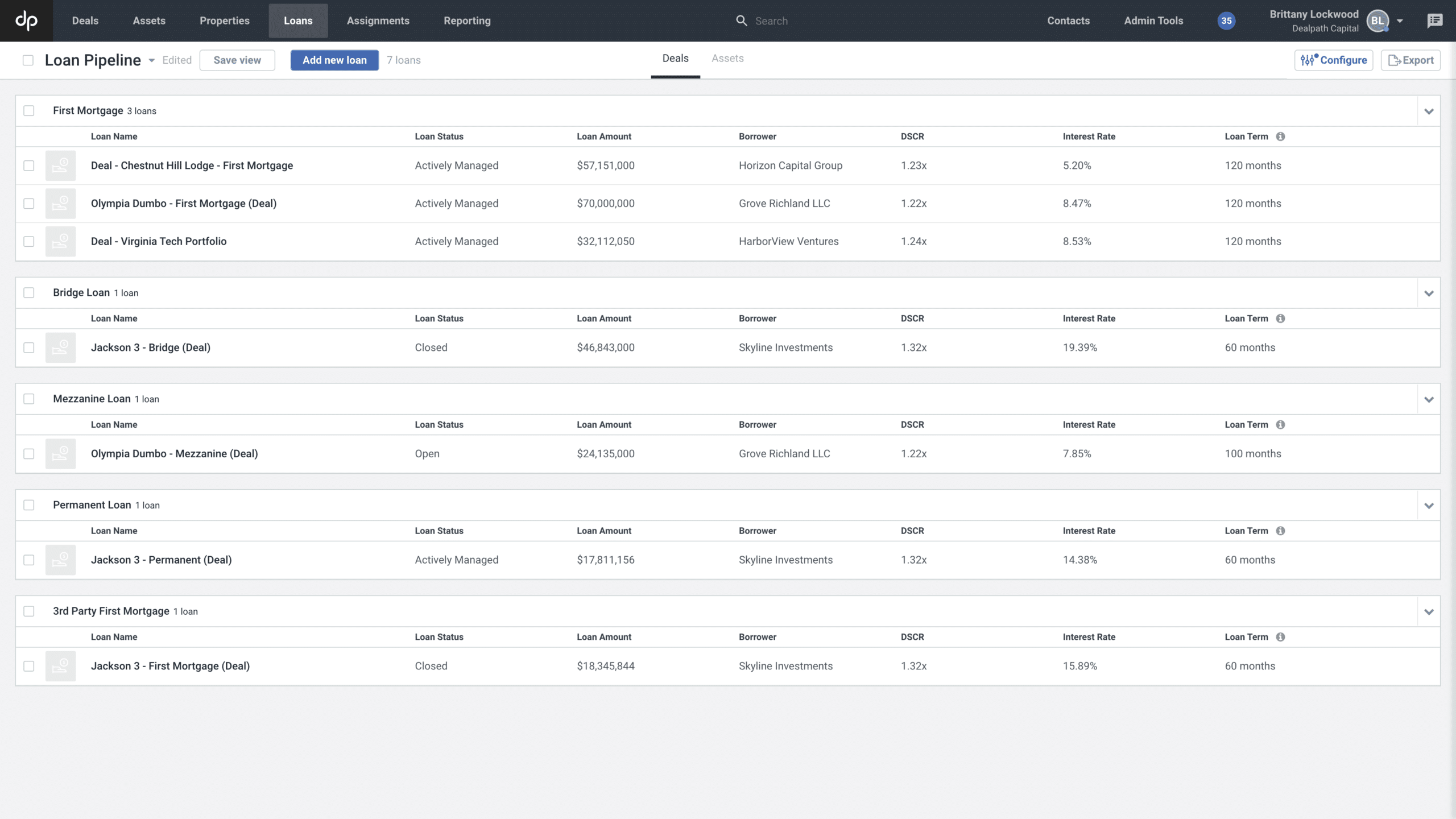 Platform - Insights - Pipeline Tracking